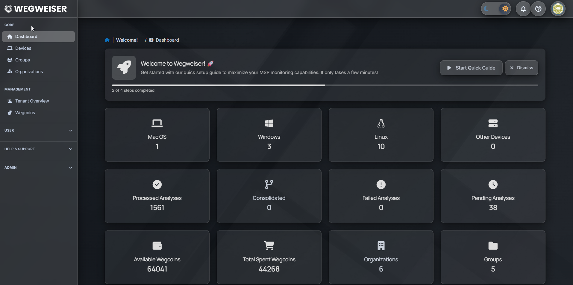 Wegweiser Dashboard Overview