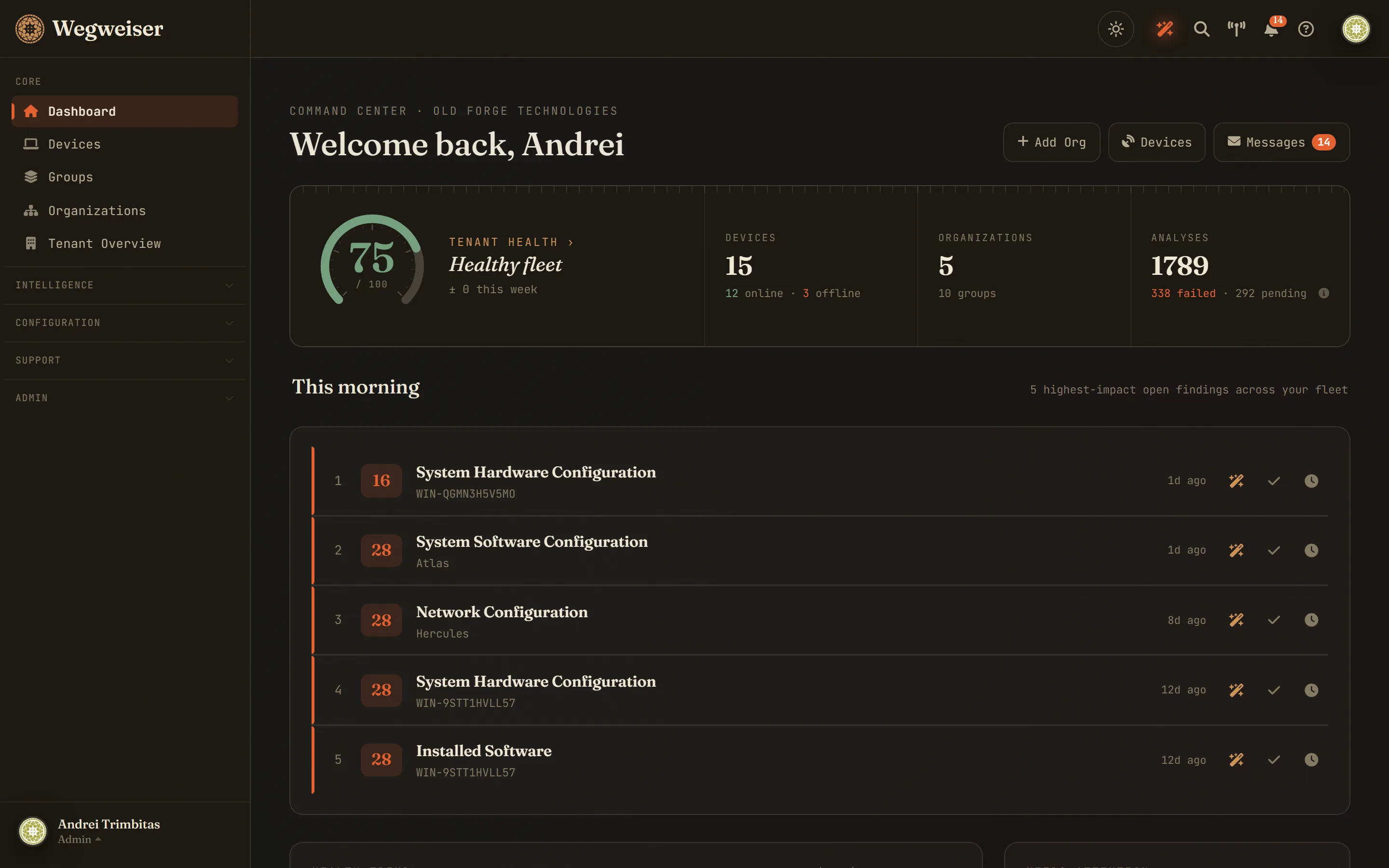 Wegweiser command centre - tenant health gauge and the morning's highest-impact findings