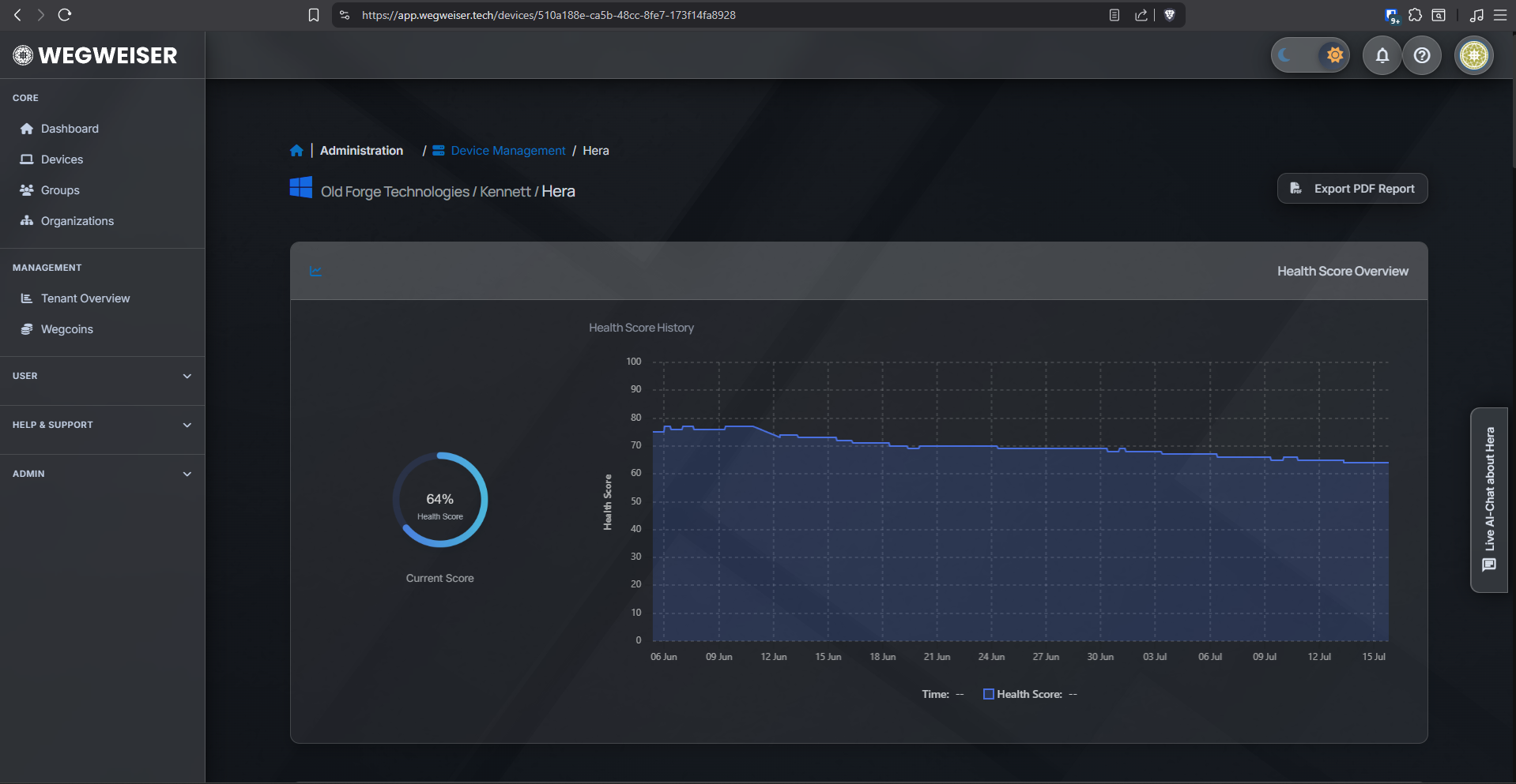 AI Analysis Features