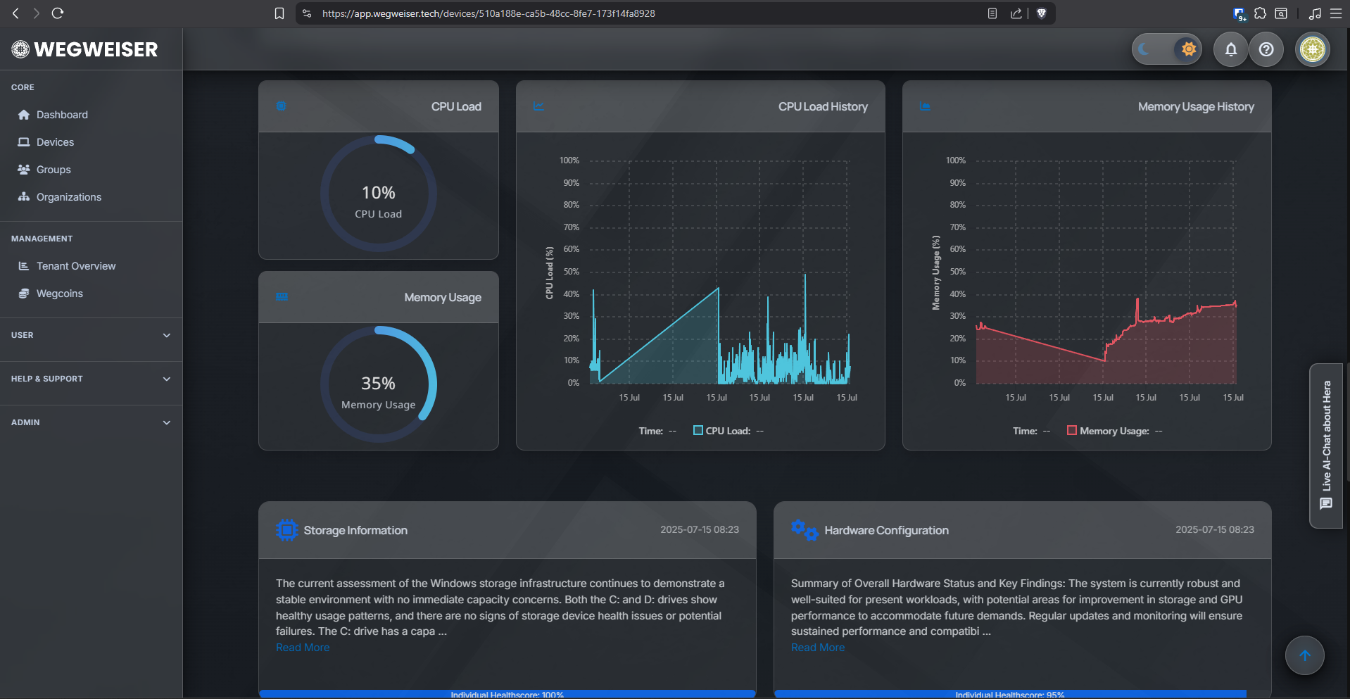 System Monitoring